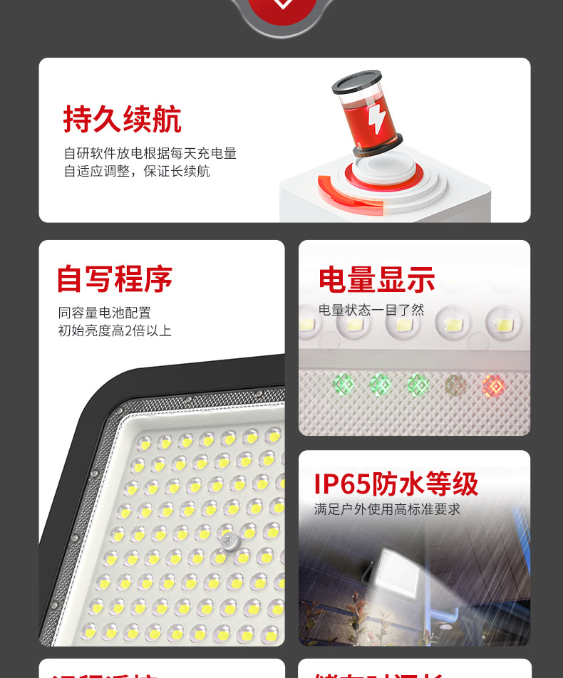 Zhongqian Optoelectronics solar floodlights, outdoor garden lights, New rural ultra-bright high-power outdoor solar lights pic 5