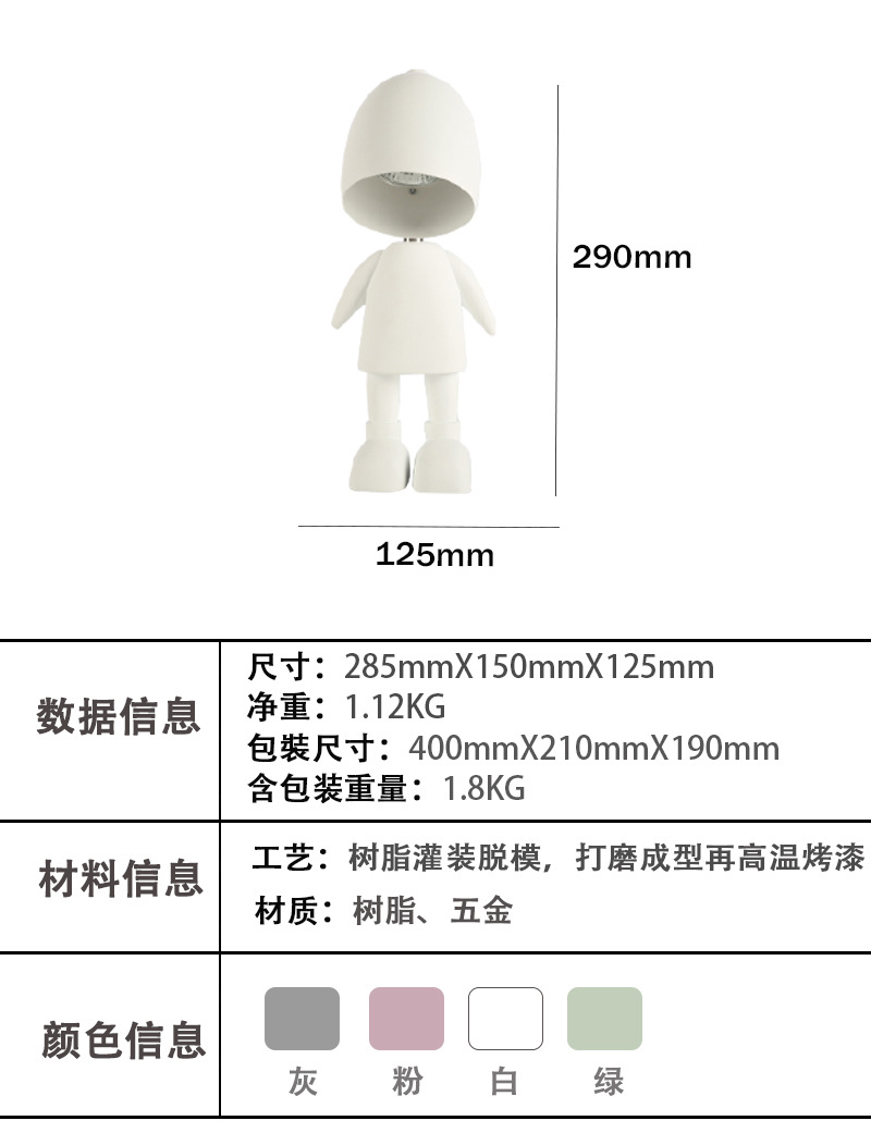Velas perfumadas lámparas de cera derretidas lámparas de vela derretidas robots piezas de decoración de personalidad lámparas de perfume para el dormitorio luz de noche pequeña dimmable pic 8