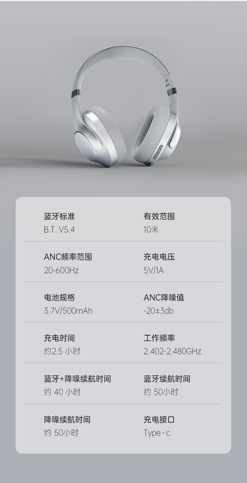 新款私模anc主动降噪蓝牙耳机头戴式 无延迟超长续航无线游戏耳机详情19