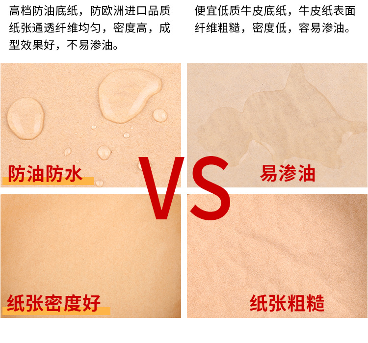 食品级空气炸锅纸专用纸 吸油纸盘防油不粘圆形耐高温纸烘焙垫纸详情14