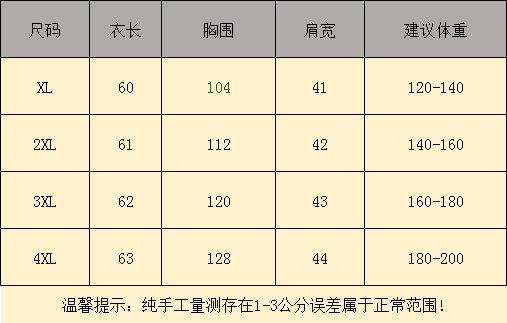 T73胖MM大码女装2022夏季新品韩版新款小香风针织拼色短袖T恤2239详情1