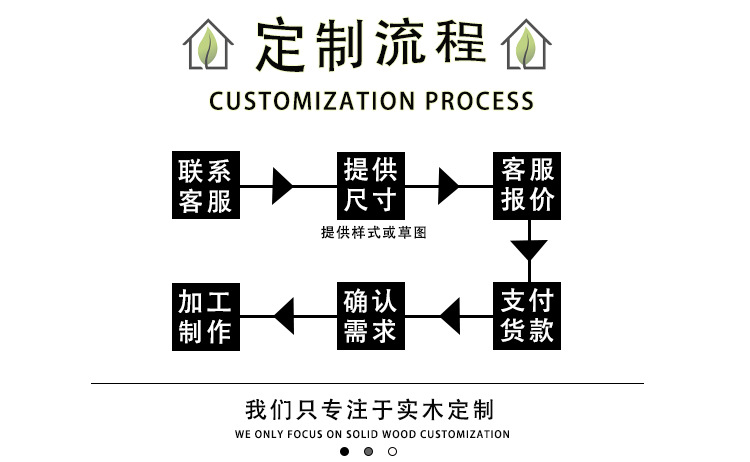 松木木板板材实木桌面板吧台台面餐桌办公会议电脑桌飘窗台板原木详情1