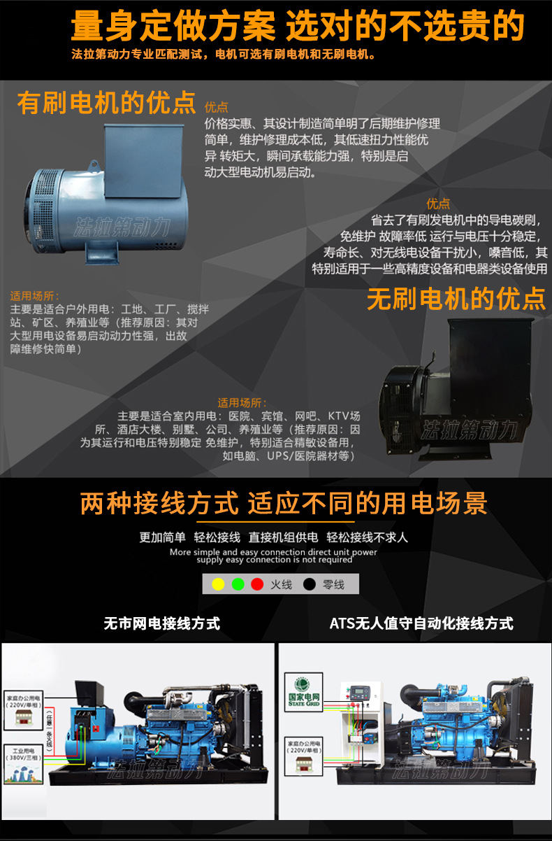 玉柴200kw300kw500kw600kw柴油发电机组三相全自动全铜无刷发电机详情10