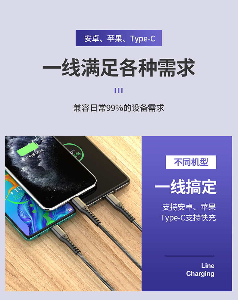 66W一拖三6A超级快充适用于安卓TYPE-C苹果编织三合一手机数据线详情6