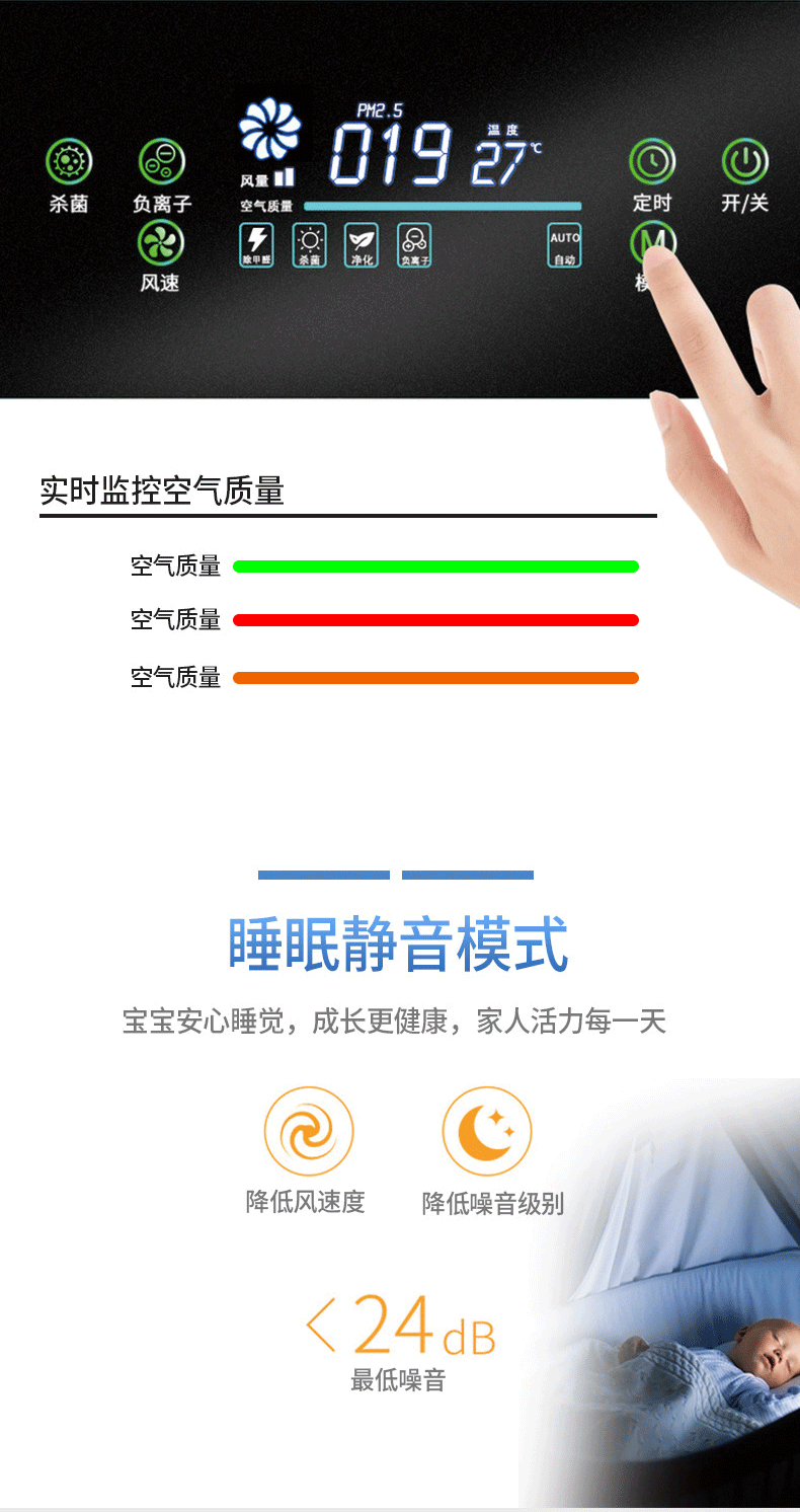 Household air purifier UV ultraviolet sterilization, indoor formaldehyde and odor removal, cross-border English negative ion purifier pic 13