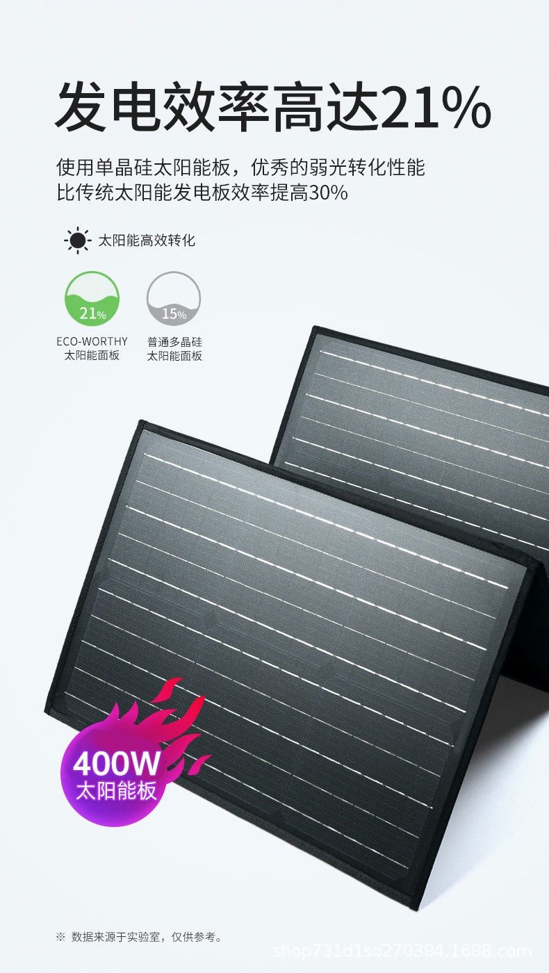 400-watt high-power portable folding bag for solar panels, 18V outdoor mobile phone charger, battery power bank pic 3