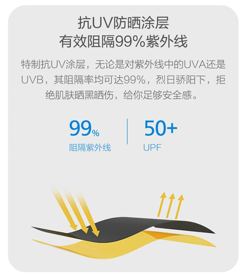 黑胶uv太阳伞遮阳伞晴雨两用全自动雨伞折叠伞高级感防晒防紫外线详情9
