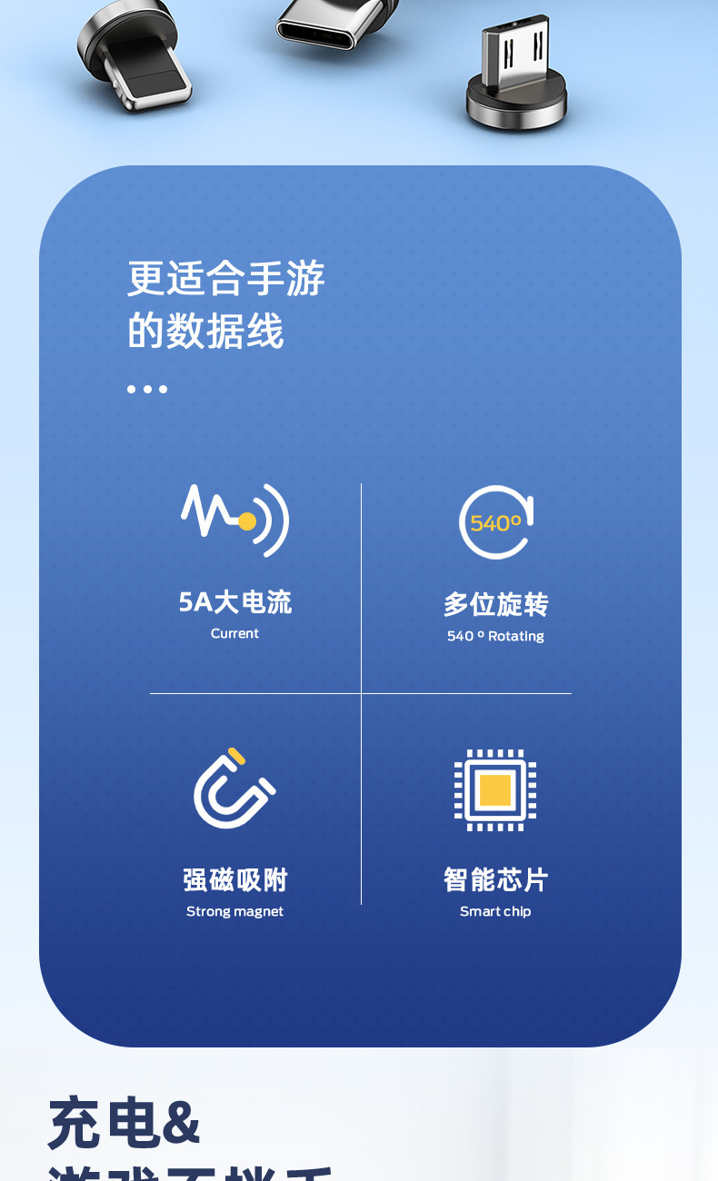 磁吸数据线540度旋转线type-c充电线适用苹果手机快充 磁吸数据线详情2