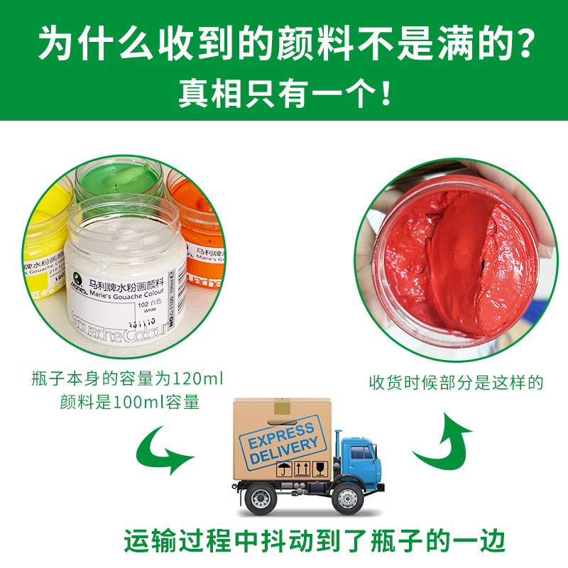 马利牌水粉颜料套装罐装100ML儿童学生金色水粉画瓶装色彩水彩详情18