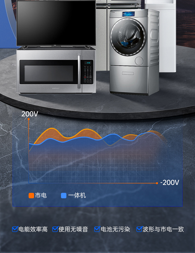 Cross-border hybrid reverse control integrated machine, pure sine wave EVE lithium battery energy storage system, inverter stacked integrated machine pic 12