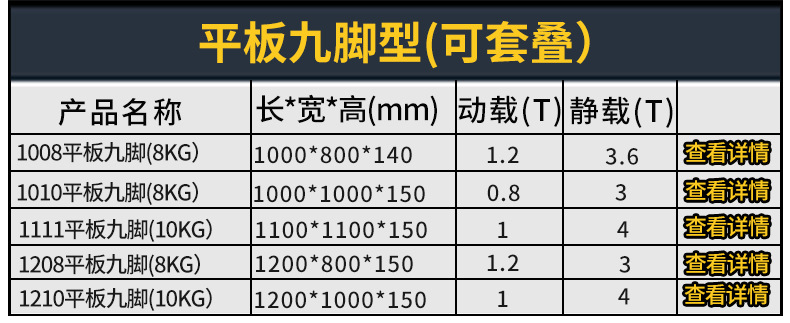 塑料托盘批发九脚网格防潮垫板仓库拖盘垫仓板地台板物流叉车托盘详情18