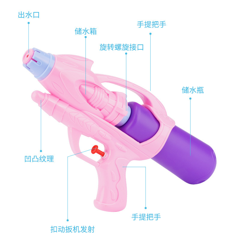 跨境水枪玩具500ML双喷头按压式儿童女男孩夏天户外戏水玩具水枪详情38