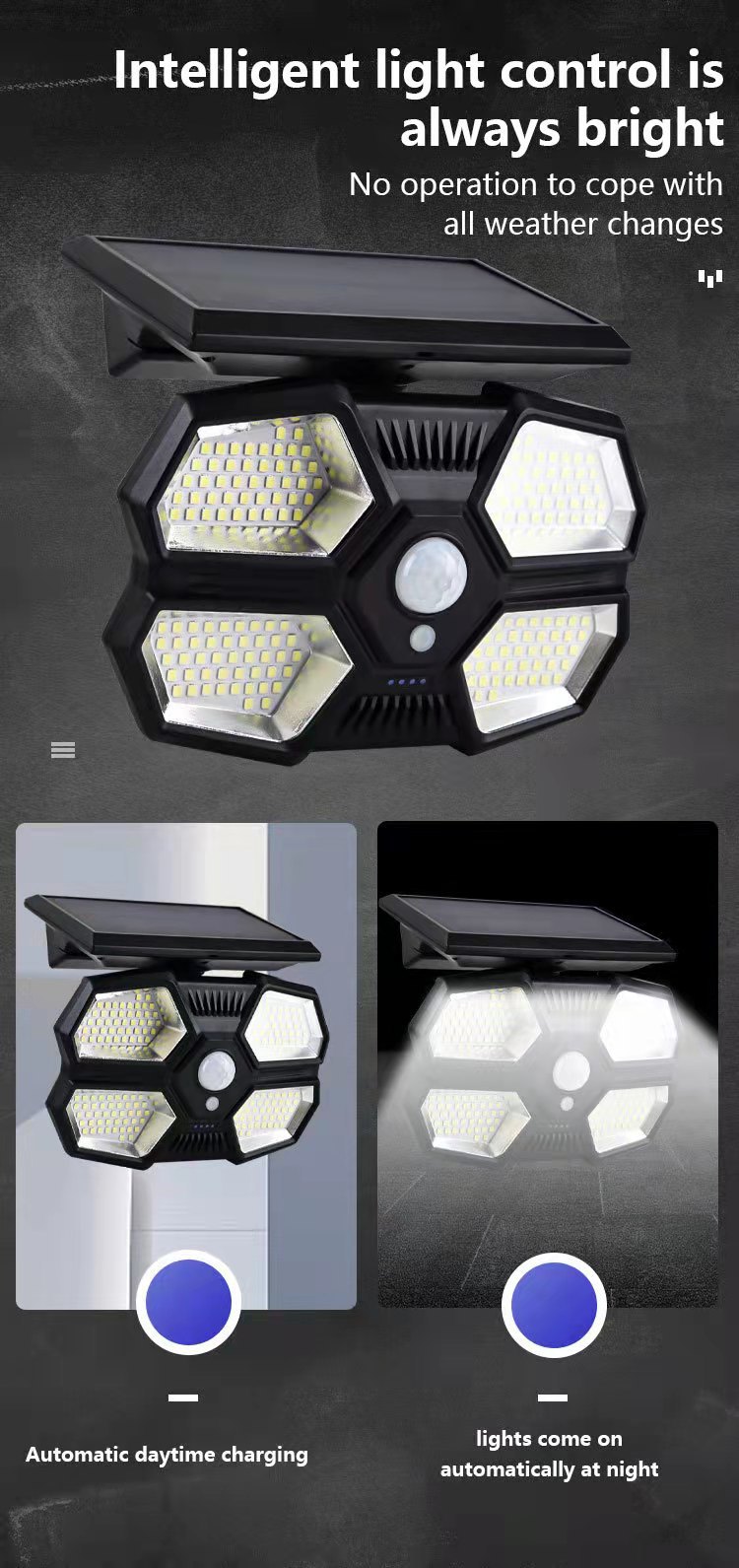 Cross-border new solar human body sensor wall lamp, outdoor split garden lamp 180COB, outdoor fence landscape lamp pic 7