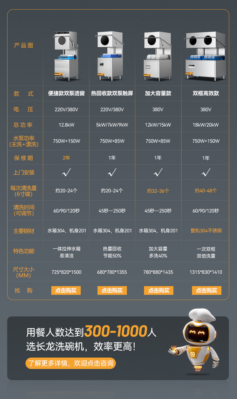 麦大厨食堂工厂饭店酒店餐厅用 大型小型揭盖式商用洗碗机全自动详情3
