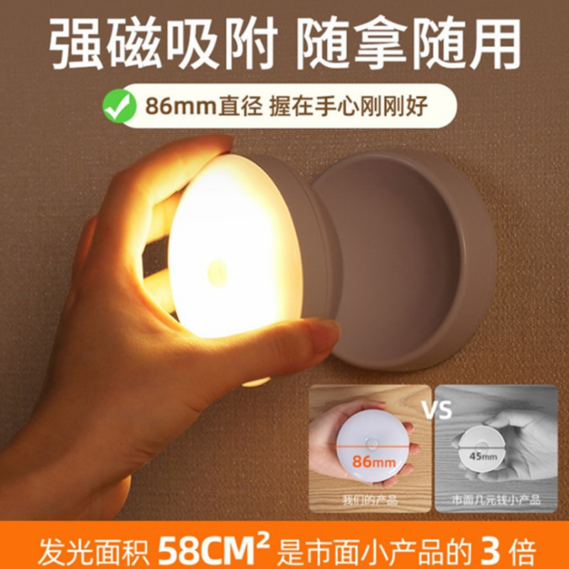 旋转人体感应橱柜灯走廊感应小夜灯USB充电感应灯橱柜灯起夜灯详情5