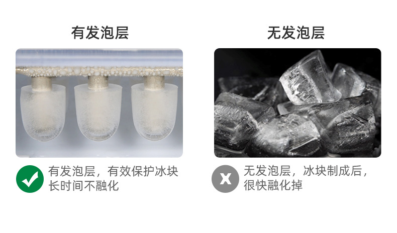 Cross-border exclusive household small mini ice maker, portable dormitory automatic ice cube machine, 220V~240V/110V pic 9