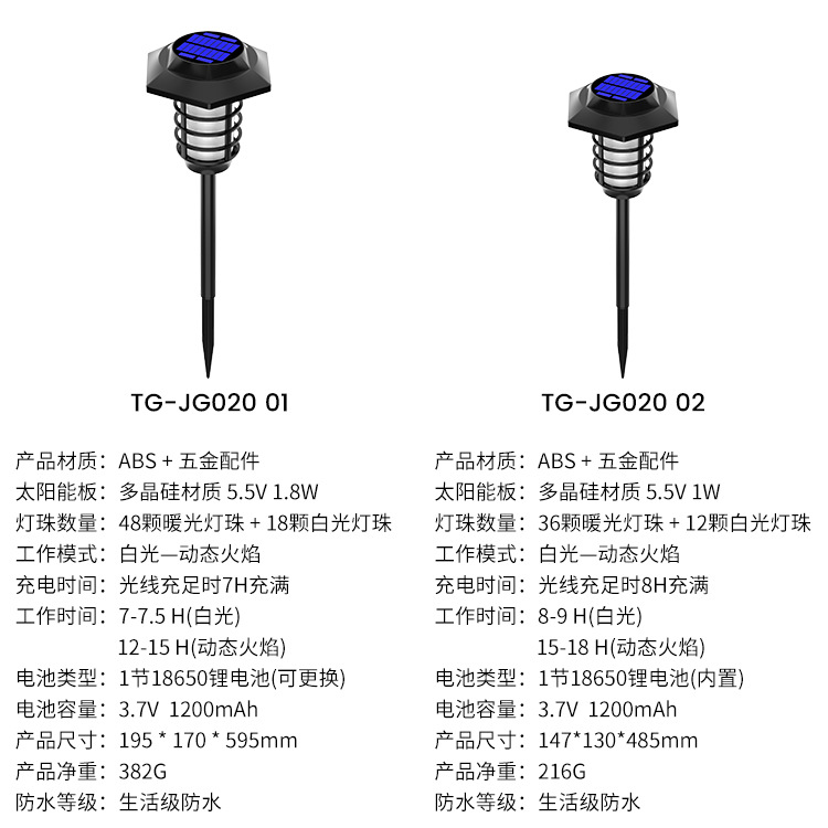 New solar flame lamp, courtyard outdoor waterproof landscape lighting torch lamp, garden lawn lamp pic 12