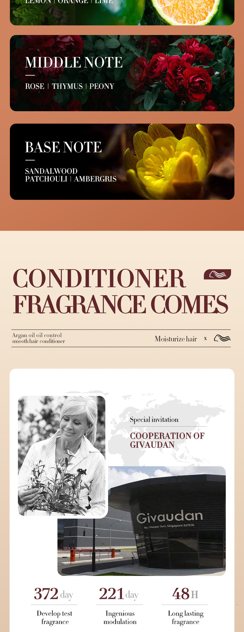 All-english nut oil Conditioner SADOER, oil-control, smooth and voluminous, large-capacity hair care, cross-border export pic 8