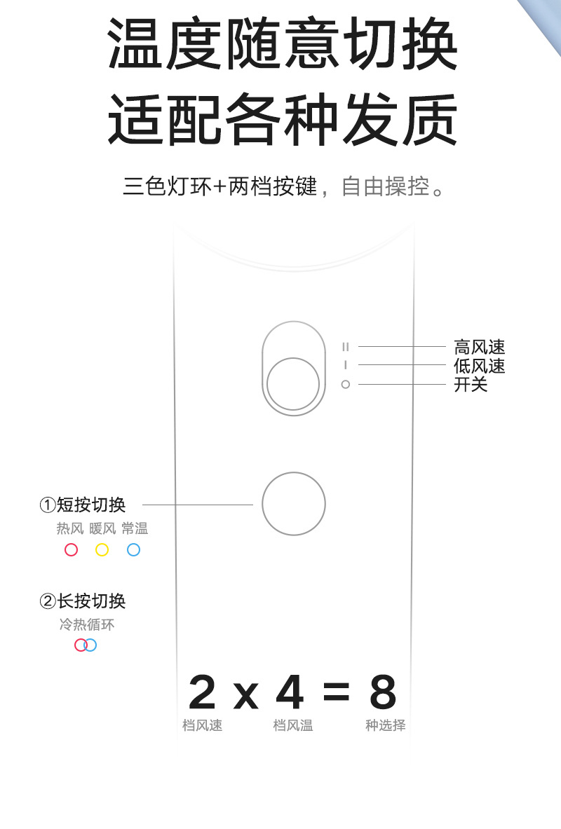 High-speed hair dryer, negative ion constant temperature hair care blower, 110,000 RPM, cross-border e-commerce cross-border exclusive supply pic 14