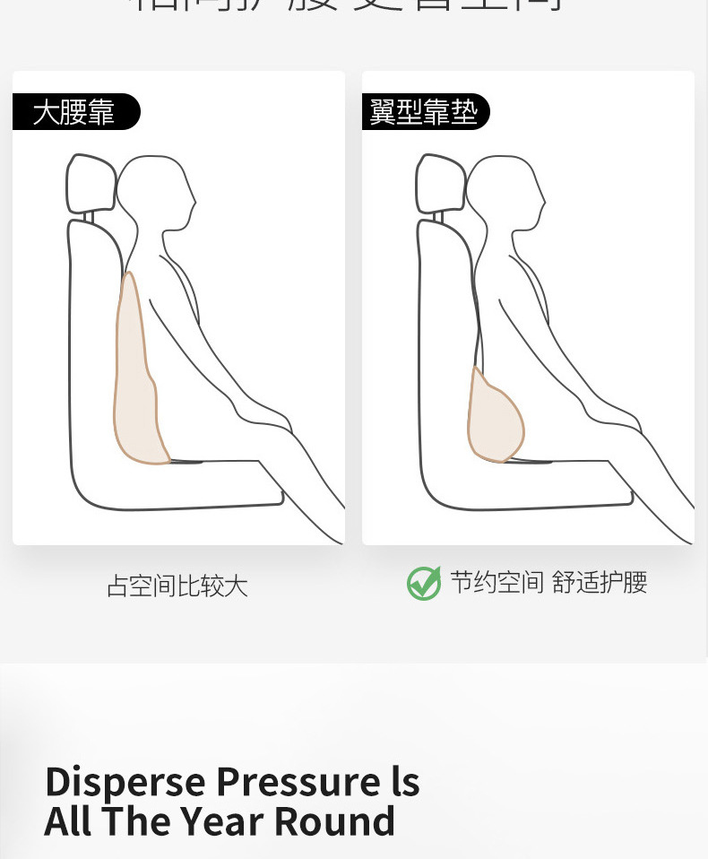 Cool cushion, memory foam pillow, car lumbar support, office chair pillow, lumbar support backrest, a must-have for prolonged sitting pic 15