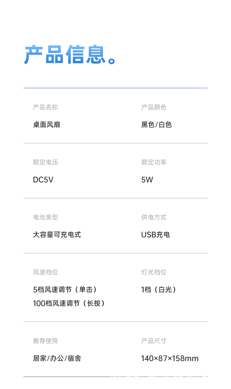 2025跨境usb桌面新款风扇小型便携迷你家用厨房宿舍无叶小风扇详情25