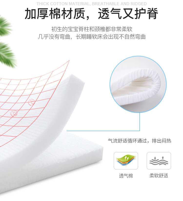 Cross-border exclusive folding, detachable and washable portable anti-pressure crib, midbed bionic fully detachable baby pillow crib pic 21