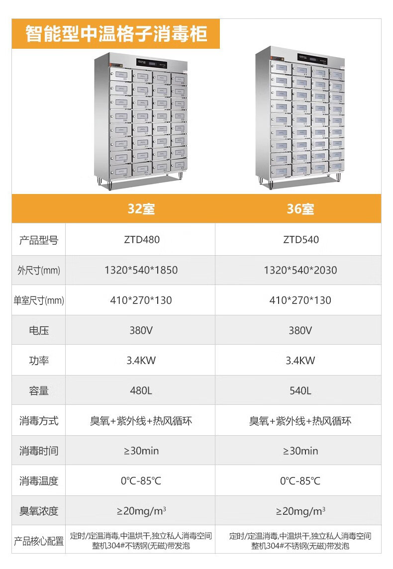 麦大厨商用消毒柜格子大容量食堂304不锈钢多格紫外线热风消毒柜详情14