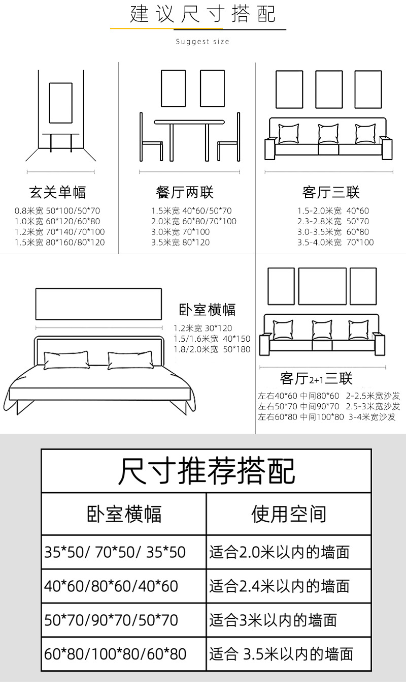 Amazon Landscape bedroom wall art Abstract spray-painted canvas core modern and simple triptych living room decoration painting pic 24