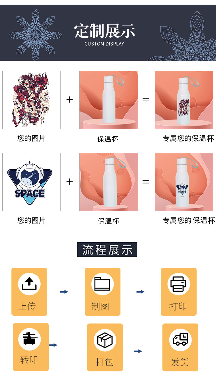 Heat transfer rope cup, cannonball insulated cup, creative and personalized printing, blank coated cup, can be printed with pictures pic 7