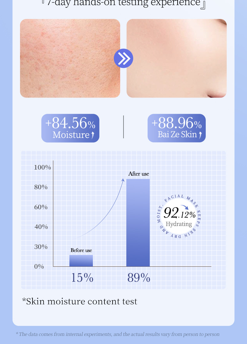 All-english BIOAOUA Hyaluronic Acid Moisturizing Facial mask wholesale for cross-border export, exclusively for foreign trade pic 49