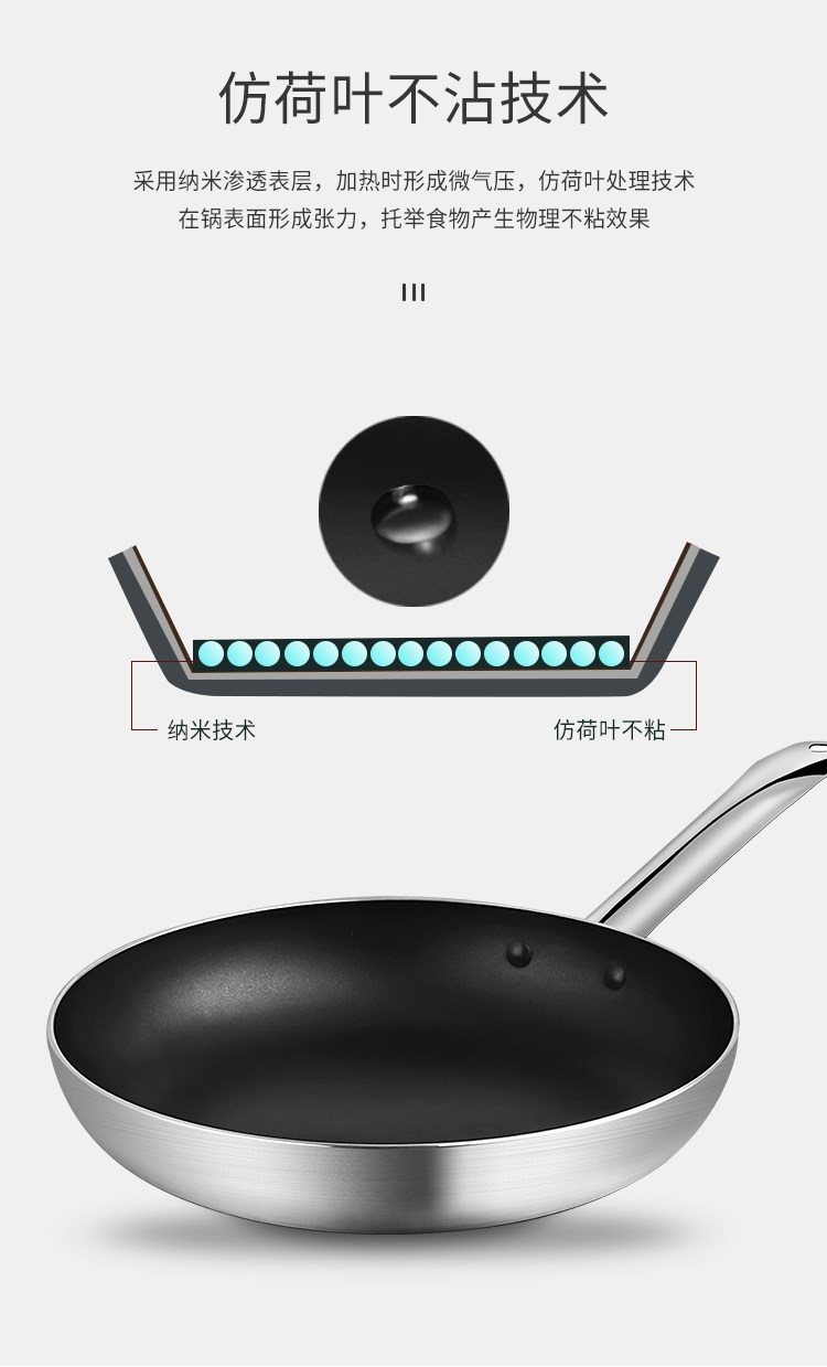 Factory direct supply wholesale of non-stick frying pans, steel-handled aluminum frying pans, French flat pans, induction cookers, gas universal pic 8