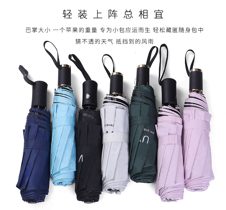 Fully automatic UV three-fold umbrella, black rubber sun protection and UV-blocking sunshade umbrella, folding sun umbrella, logo advertising umbrella pic 34