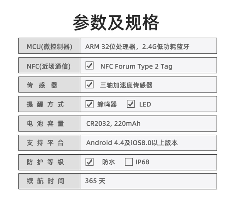 全球定位器智能迷你防丢器宠物小狗猫咪无线双向防水详情14