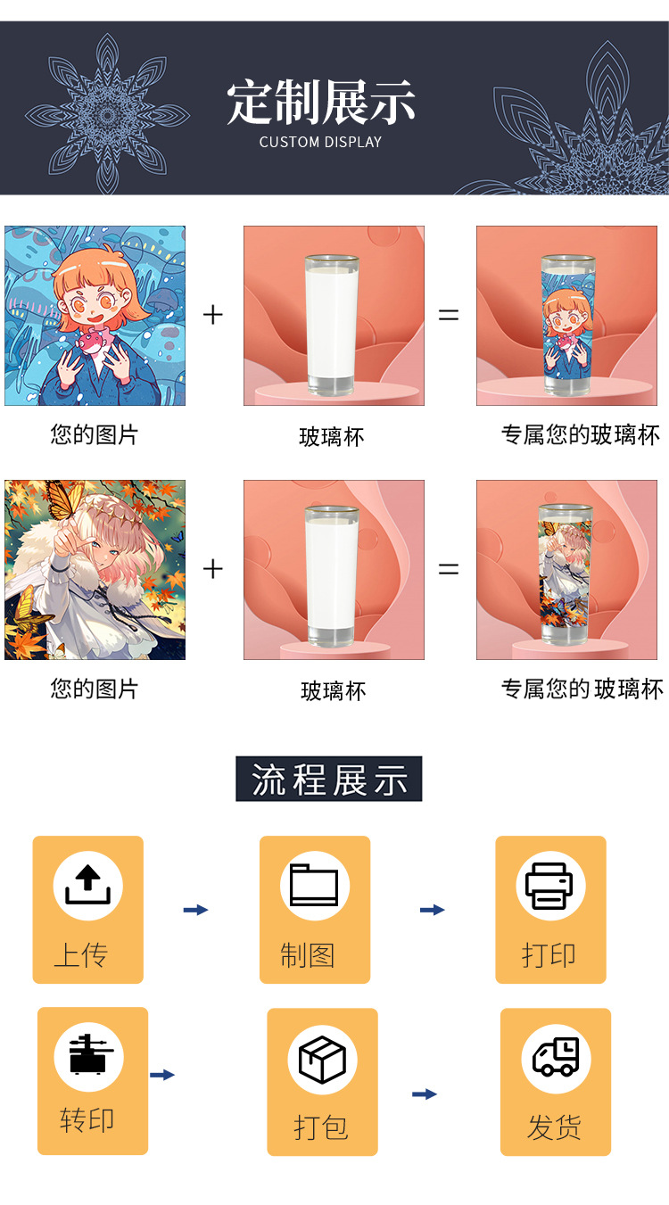 Heat transfer printed 3oz transparent small glass wine glasses, creative craft beer cups, high-end gifts pic 7