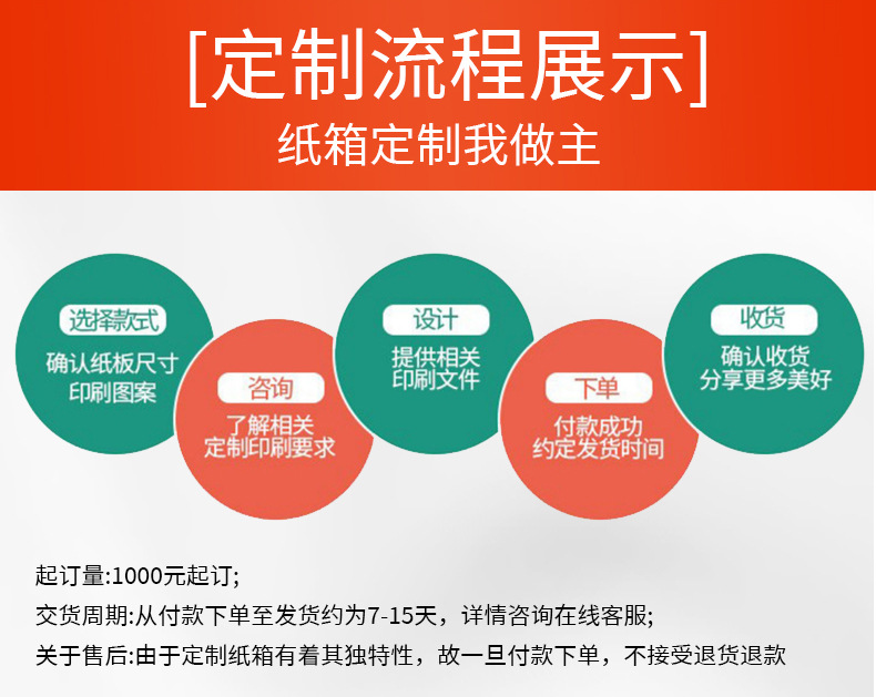 源头工厂直销纸箱搬家打包半高快递批发特硬纸盒电商物流瓦楞纸箱详情17