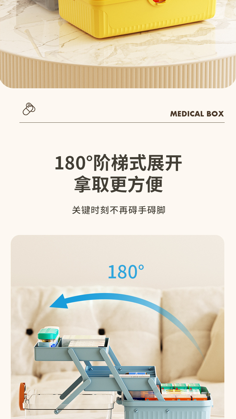 塑料急救箱家用大容量药物收纳盒医疗箱应急医药箱家庭装药箱批发详情7