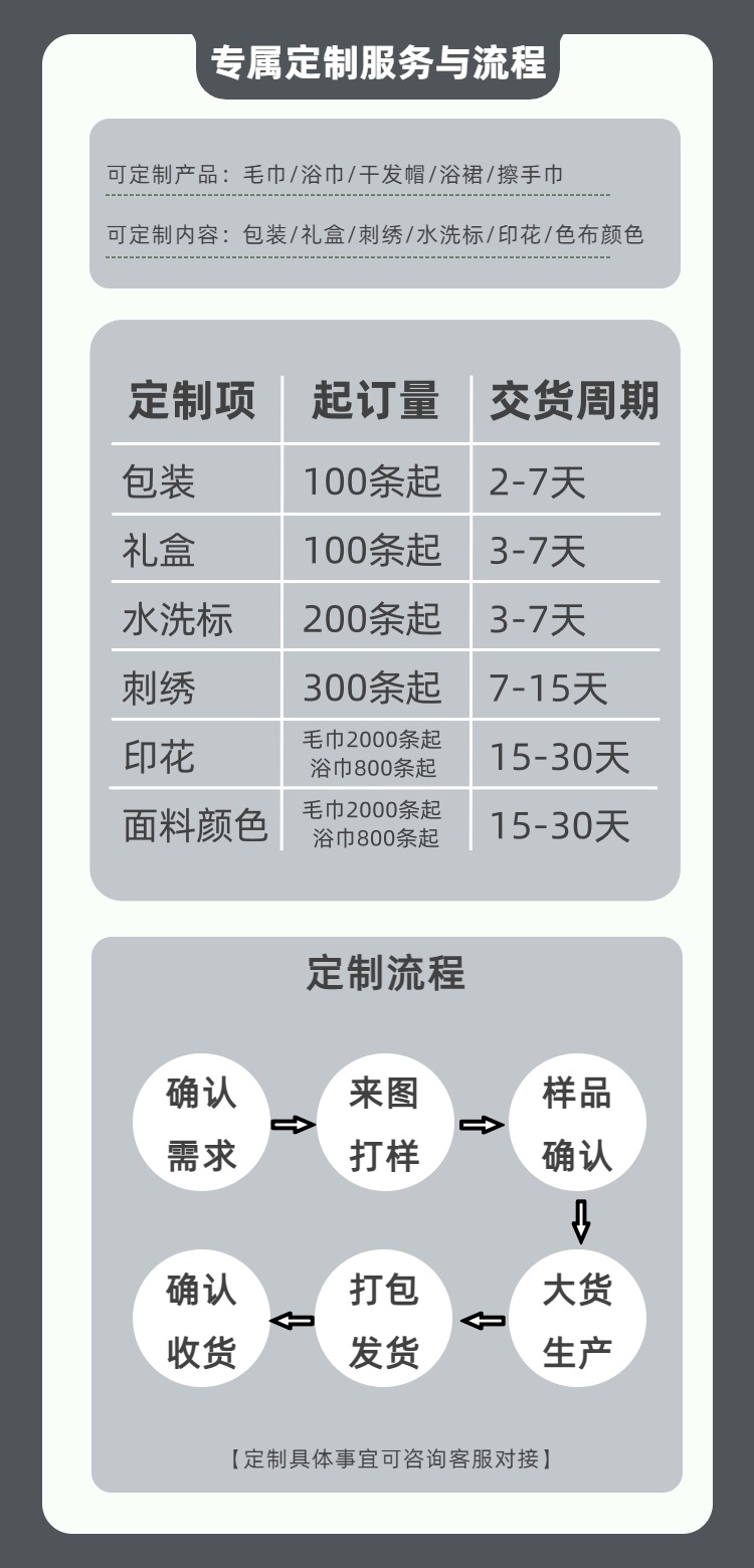 Five-star hotel-specific towel, pure cotton for bathing and washing, suitable for women, adult men, thickened, all-cotton, absorbent and non-shedding pic 24