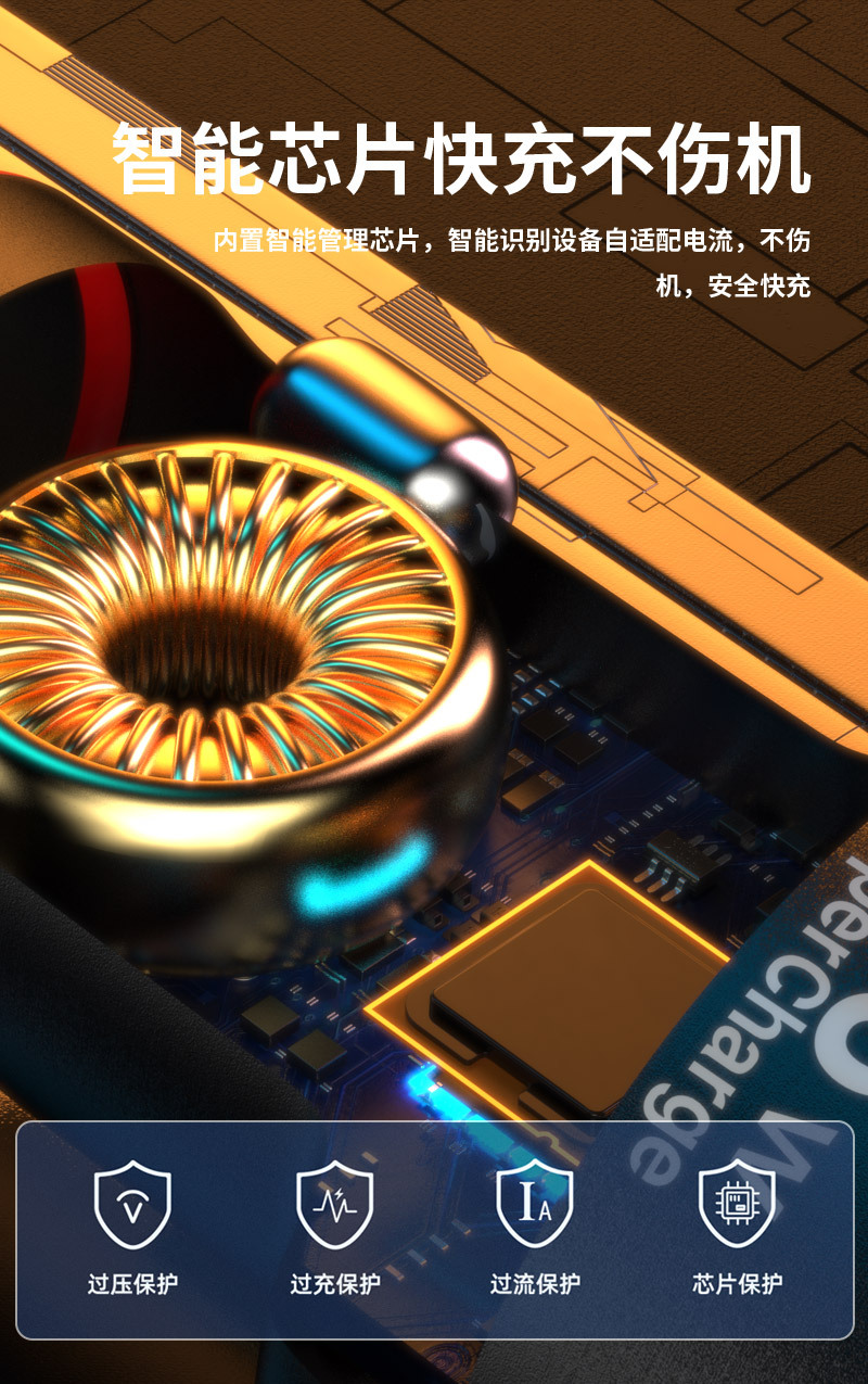 新款车载充电器一拖二100w超级快充汽车车用点烟器PD快充转换插头详情20