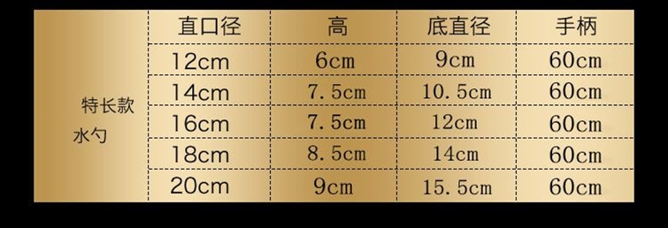 304不锈钢水瓢加长柄特厚勺子水舀子厨房食堂打粥大汤勺汤瓢水勺详情10