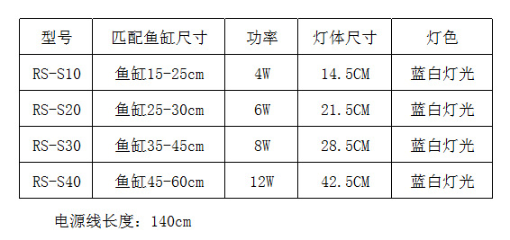 Aquarium fish tank lighting fixtures, crystal fish tank clamps, aquarium LED lights, various sizes of small clamps pic 4