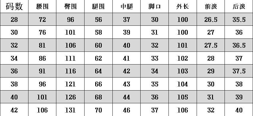 尺码表