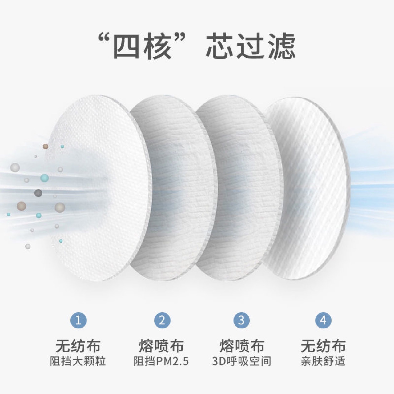 鱼型kn95四层防护3D立体修脸显瘦透气不花妆黑白两色可选口罩批发详情3