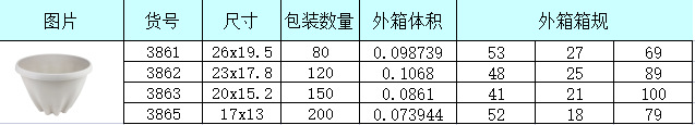花盆大号 藤编织 阳台客厅绿萝多肉兰花加仑塑料花盆特价厂家直销四季花盆北欧简约创意个性阳台绿萝塑料花盆盆栽种植花盆详情2