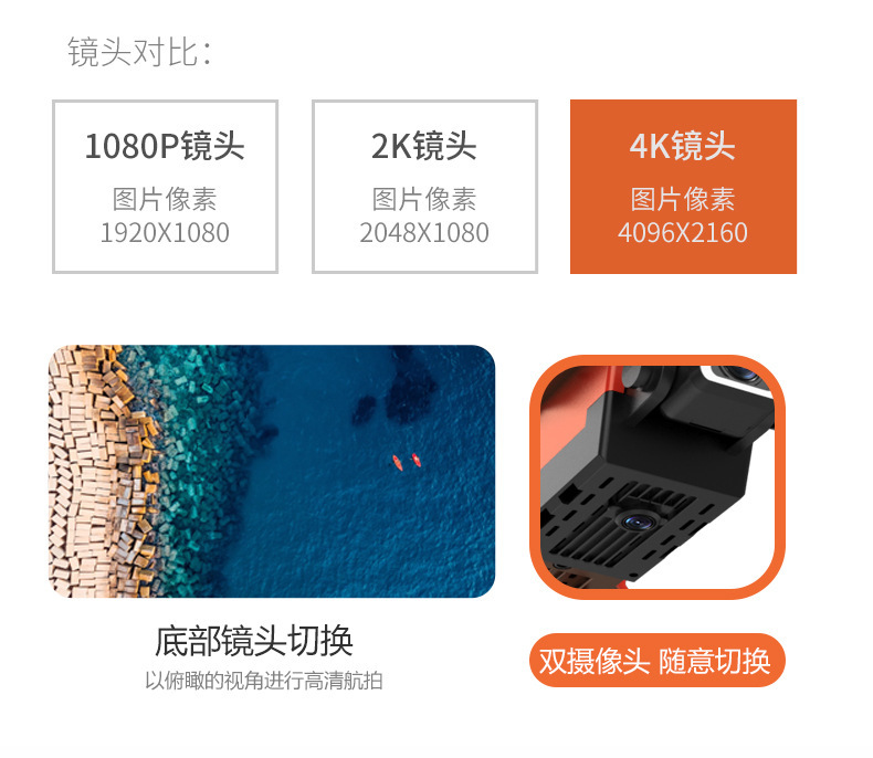 E99pro跨境DRONE4k高清航拍双摄像四轴飞行器气压定高遥控飞机K3详情33