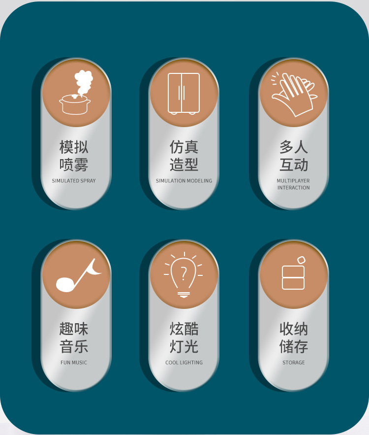 儿童过家家厨房冰箱玩具套装3岁4早教益智仿真厨具男女孩生日礼物详情2