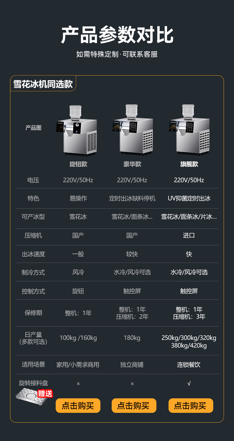 麦大厨雪花冰机小型冰沙制冰机刨冰绵绵冰机 韩式网红雪花机商用详情16