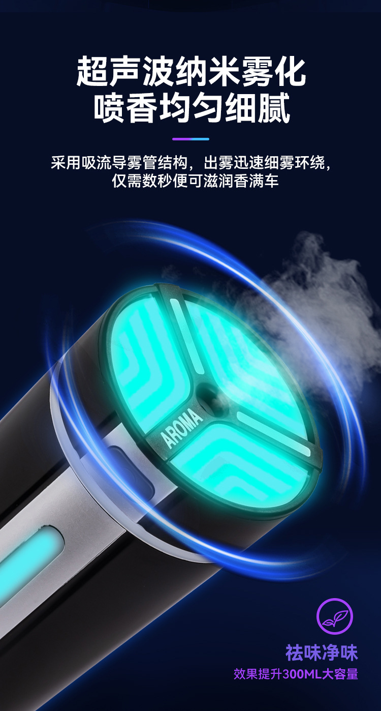 2024新款智能启停车载香薰机车用七彩氛围灯 车载加湿器详情9