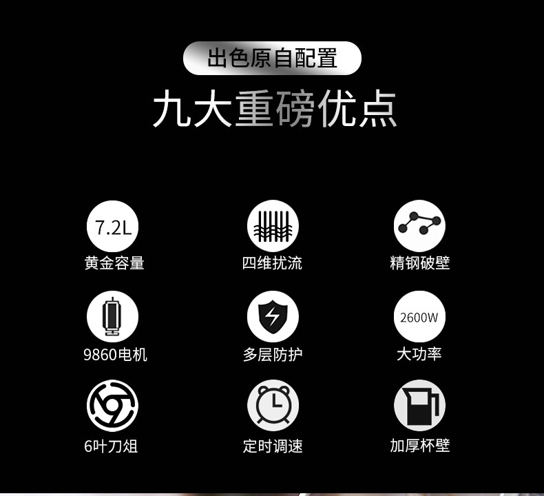 豆浆机商用早餐店用现磨无渣免过滤大功率大容量破壁机料理机7升详情3