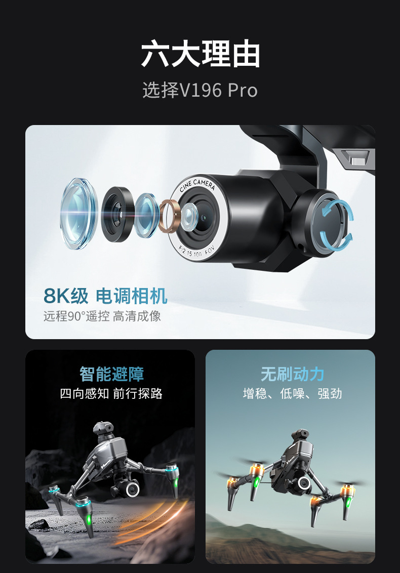V196跨境新品无刷8K合金无人机高清电调航拍飞行器遥控飞机drone详情3