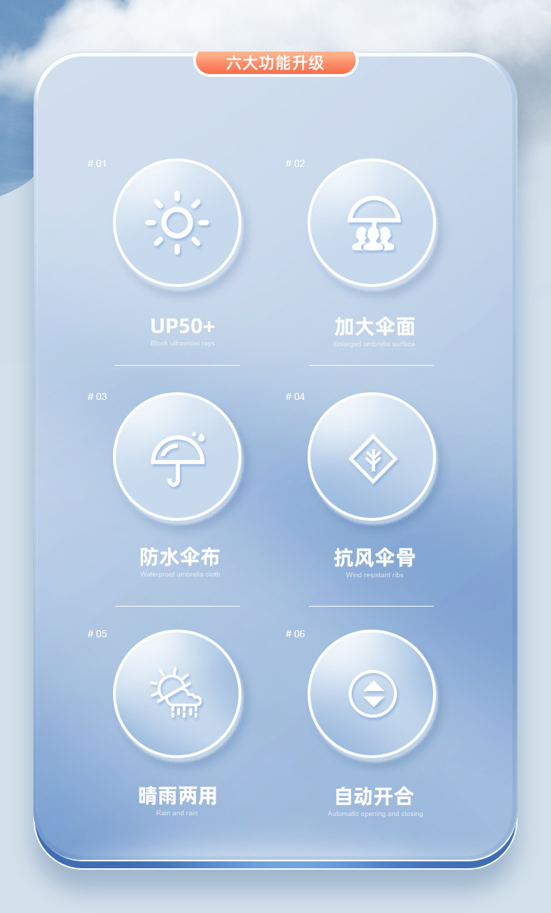全自动十二骨双龙骨定制广告雨伞三折黑胶防紫外线遮阳伞晴雨两用详情16